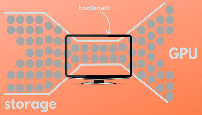 Can a Monitor Bottleneck your GPU