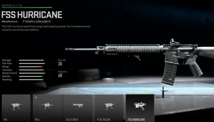 Modern Warfare 2- Gunsmith 2.0 Explained